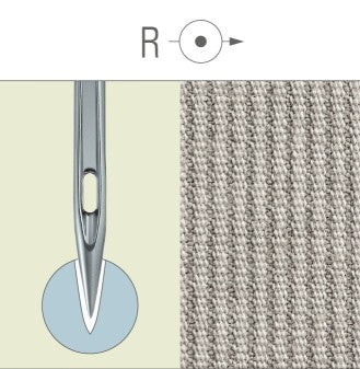 71 x 1 Groz-Beckert® Sewing Machine Needle, 10 x 10 Pack, Various